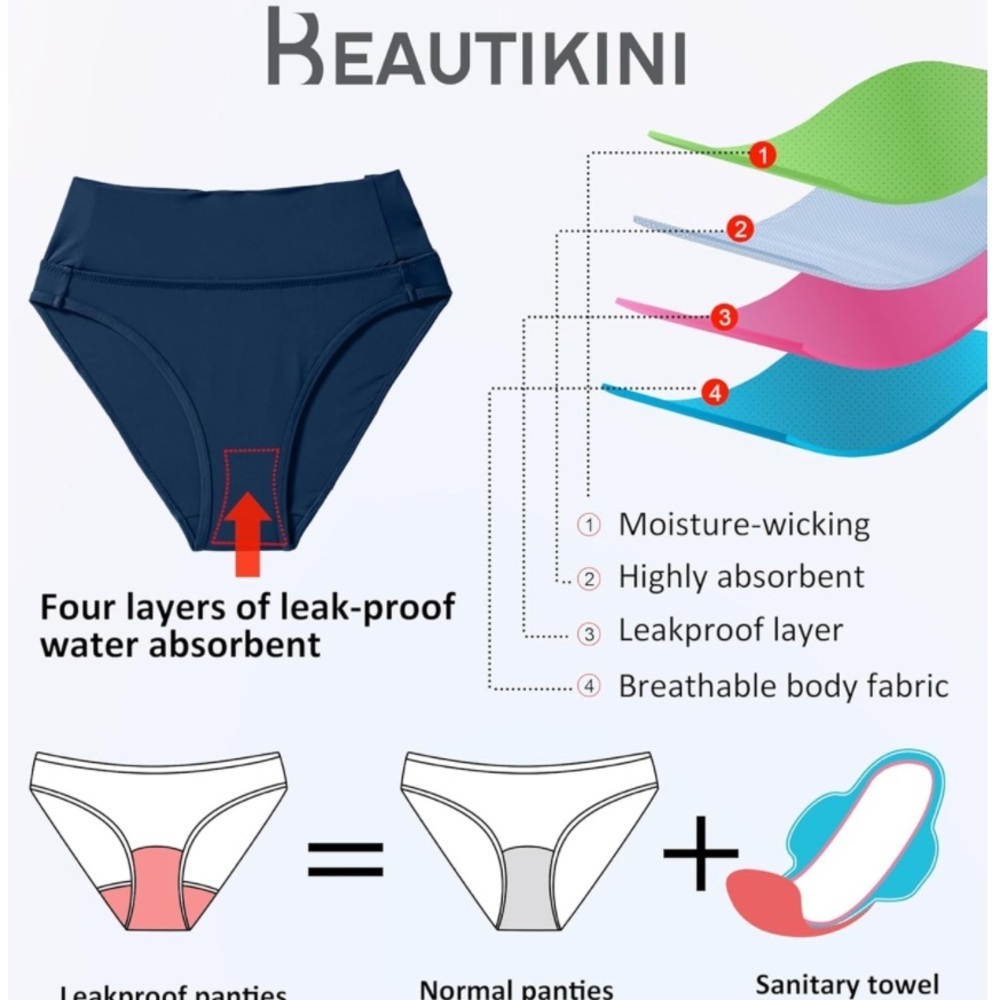 Beautikini Period Swimwear size M blue Bikini Menstrual Swim Bottom leakproof - Picture 2 of 8